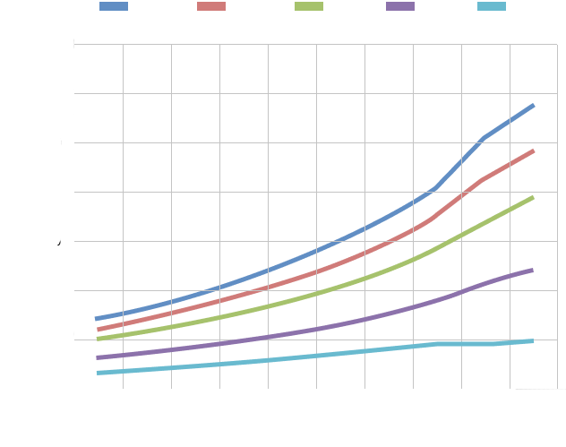 1_chart_pl