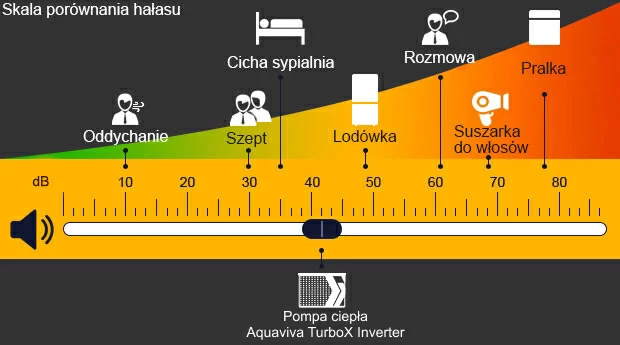 chart_pl