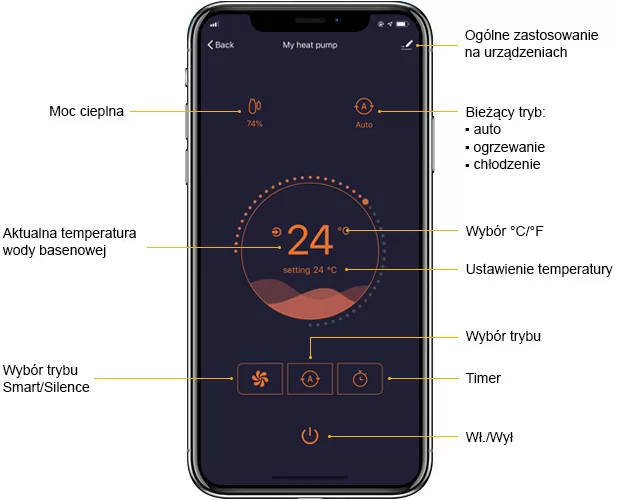 phone_pl